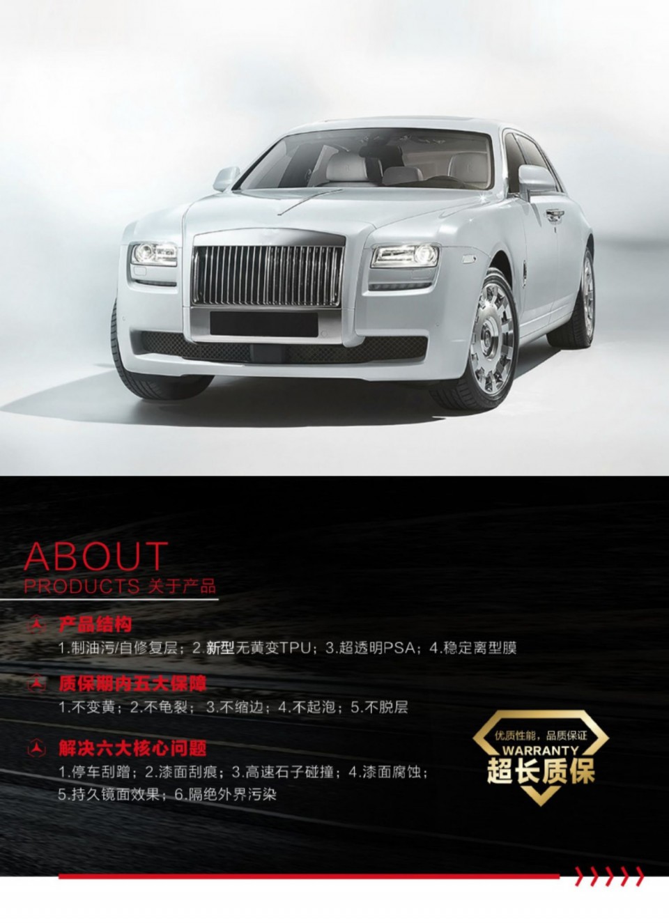 北极光隐形车衣